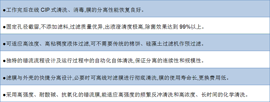 錯流膜過濾機